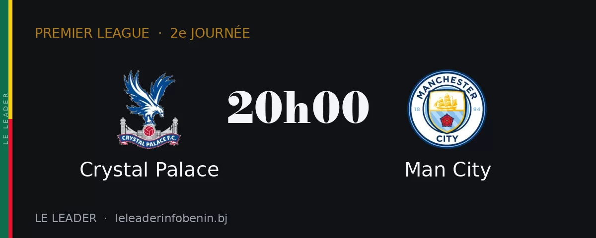 Crystal Palace contre Man City