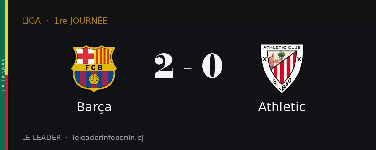 Barça contre Athletic